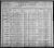 1900.census 1900.census