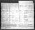 Maria & John Biszczak, Philadelphia immigration manifest 27 Jun 1901 Maria & John Biszczak, Philadelphia immigration manifest 27 Jun 1901