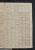 Thecla Basalyga, Stawisza birth 2 Oct 1824 House 74 Image 210 Thecla Basalyga, Stawisza birth 2 Oct 1824 House 74 Image 210