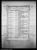 Theodora Koropczak, Piorunka birth 18 Feb 1906 House 46 Image 335 Theodora Koropczak, Piorunka birth 18 Feb 1906 House 46 Image 335